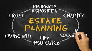 California estate planning lawyers